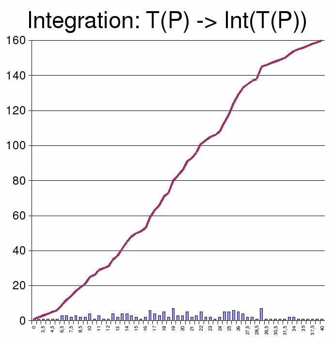 TK1_Integration.gif