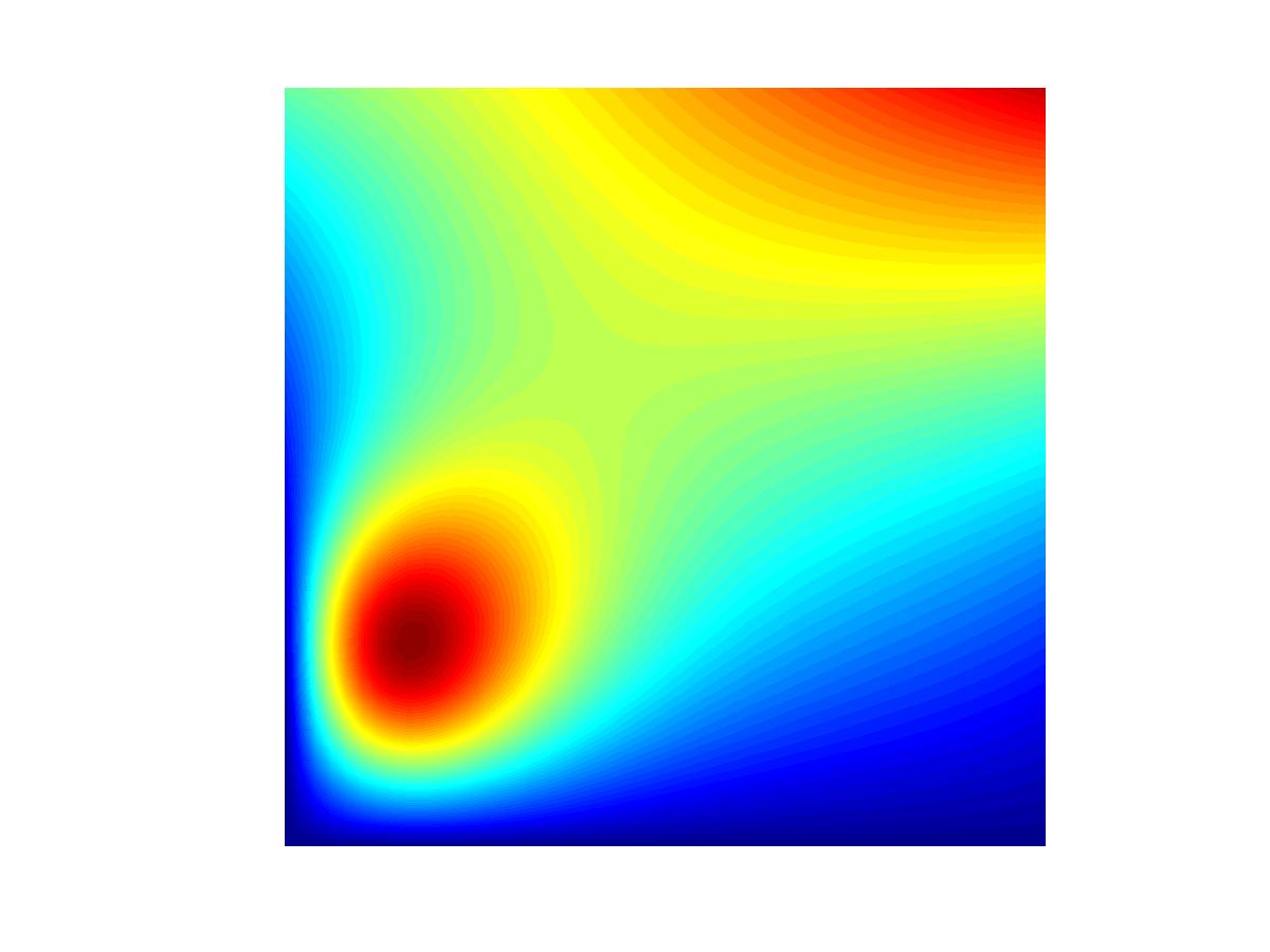 solution of heat equation at time T=1