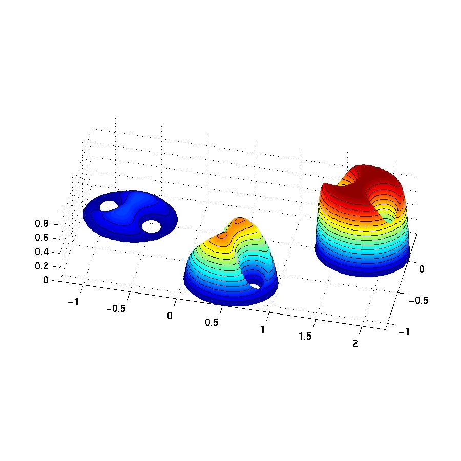 Calculus Of Variations Gelfand Djvu Chinoise Mozilla Can