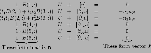 \begin{displaymath}
\begin{array}{cccccc}
1\cdot B(1,:)& U &+& [u] &=& 0 \\
\le...
...mbox{These form vector } \tilde F}{\underbrace{ 0}}
\end{array}\end{displaymath}