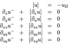 \begin{displaymath}\begin{array}{rcccl} && [u] &=& -u_D  \partial_x u^- & + & ...
...0  \partial_{xy} u^- & + &[\partial_{xy} u] &=& 0 \end{array}\end{displaymath}